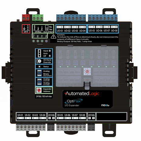 FIO88U | Pilogic SAS
