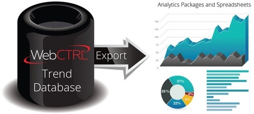 [ADD-TRNDEXP] ADD-TRNDEXP