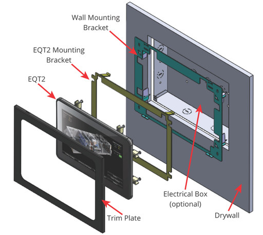 [EQT2-10-MOUNT-BOX] EQT2-10-MOUNT-BOX