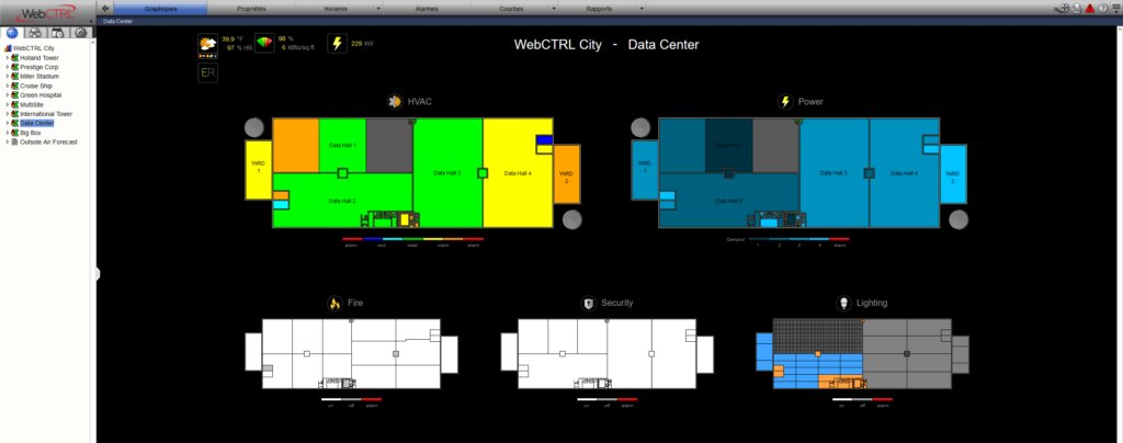 WebCTRL Datacenter